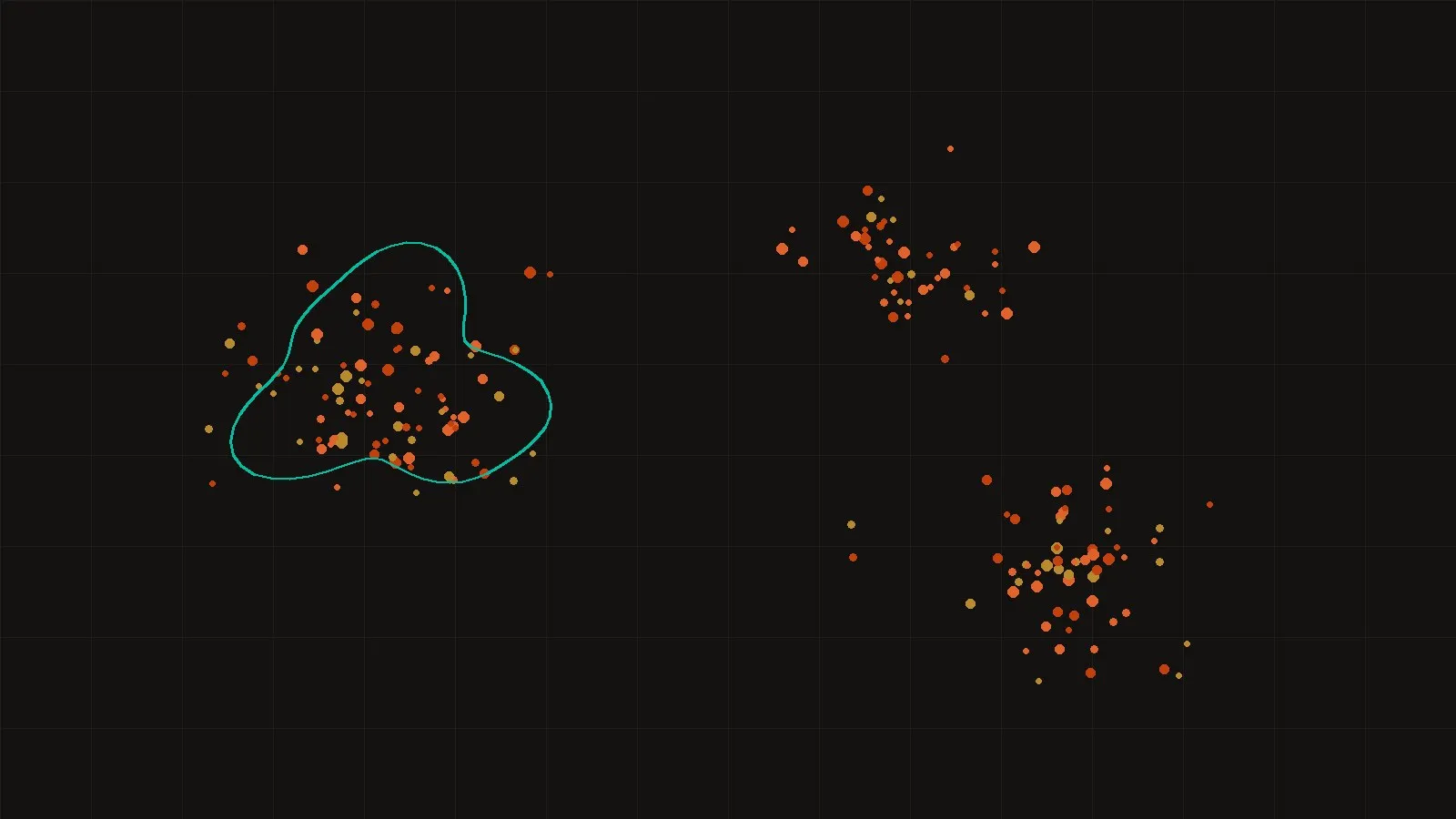 Obsidian map canvas scattered with orange and ochre detection dots of varying sizes, one cluster enclosed by a solid teal perimeter line.